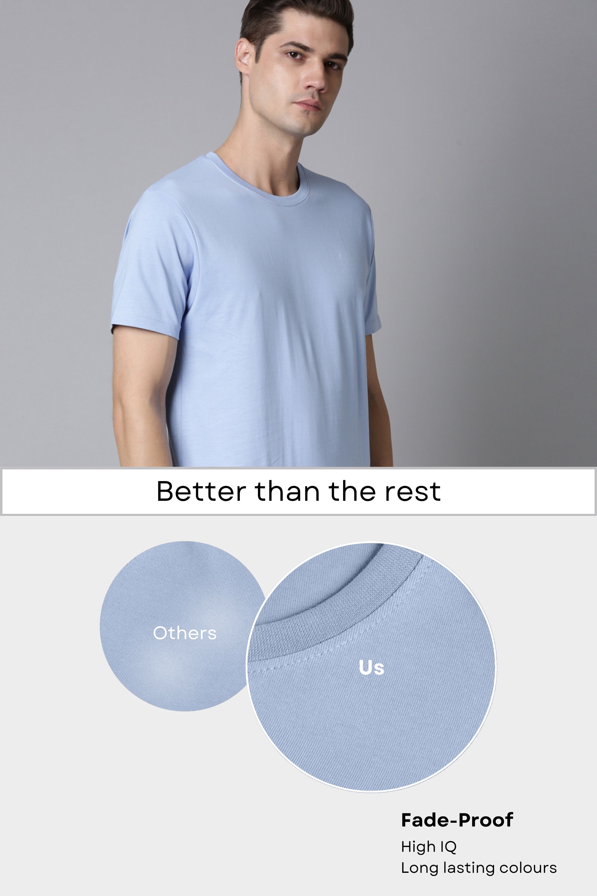 Sky Blue Cotton IQ Basics
